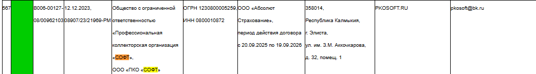 Коллекторское агентство «Софт» в реестре ФССП