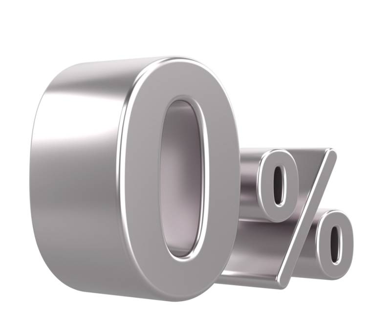 Особенности рассрочки по карте