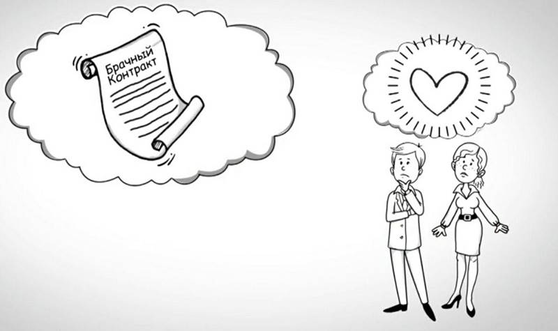 Что такое «крайне неблагоприятное положение» одного из супругов